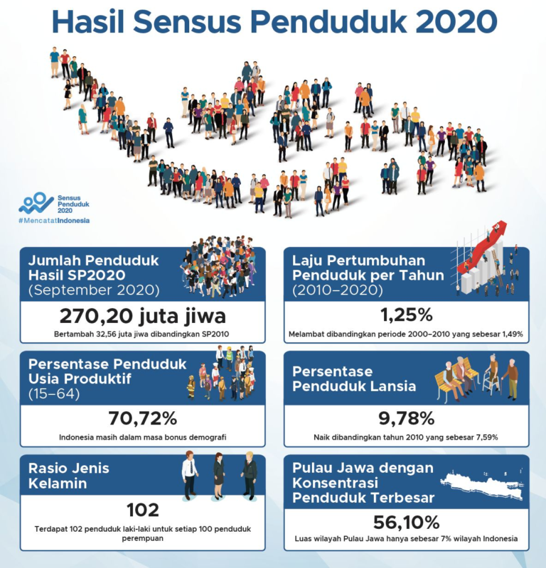 Bonus Tersembunyi yang Jarang Diketahui di DPRTOTO