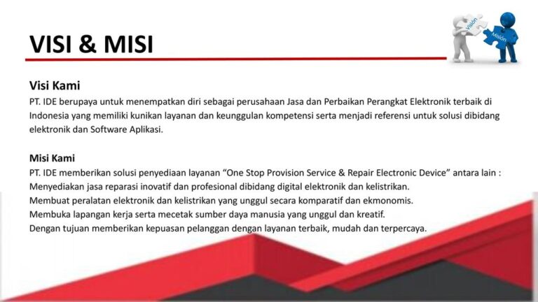 Misi dan Visi VIA4D dalam Dunia Digital