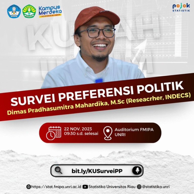 Statistik Menarik Pilihan Profesional di DPRTOTO